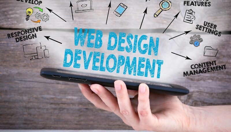 Ontario Website Developers